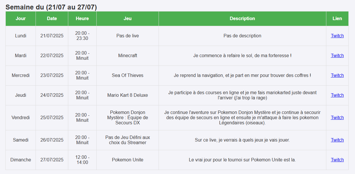 Sur cette image, je vous montre tous les jeux auxquels je joue pendant la semaine sur les jeux vidéos.
